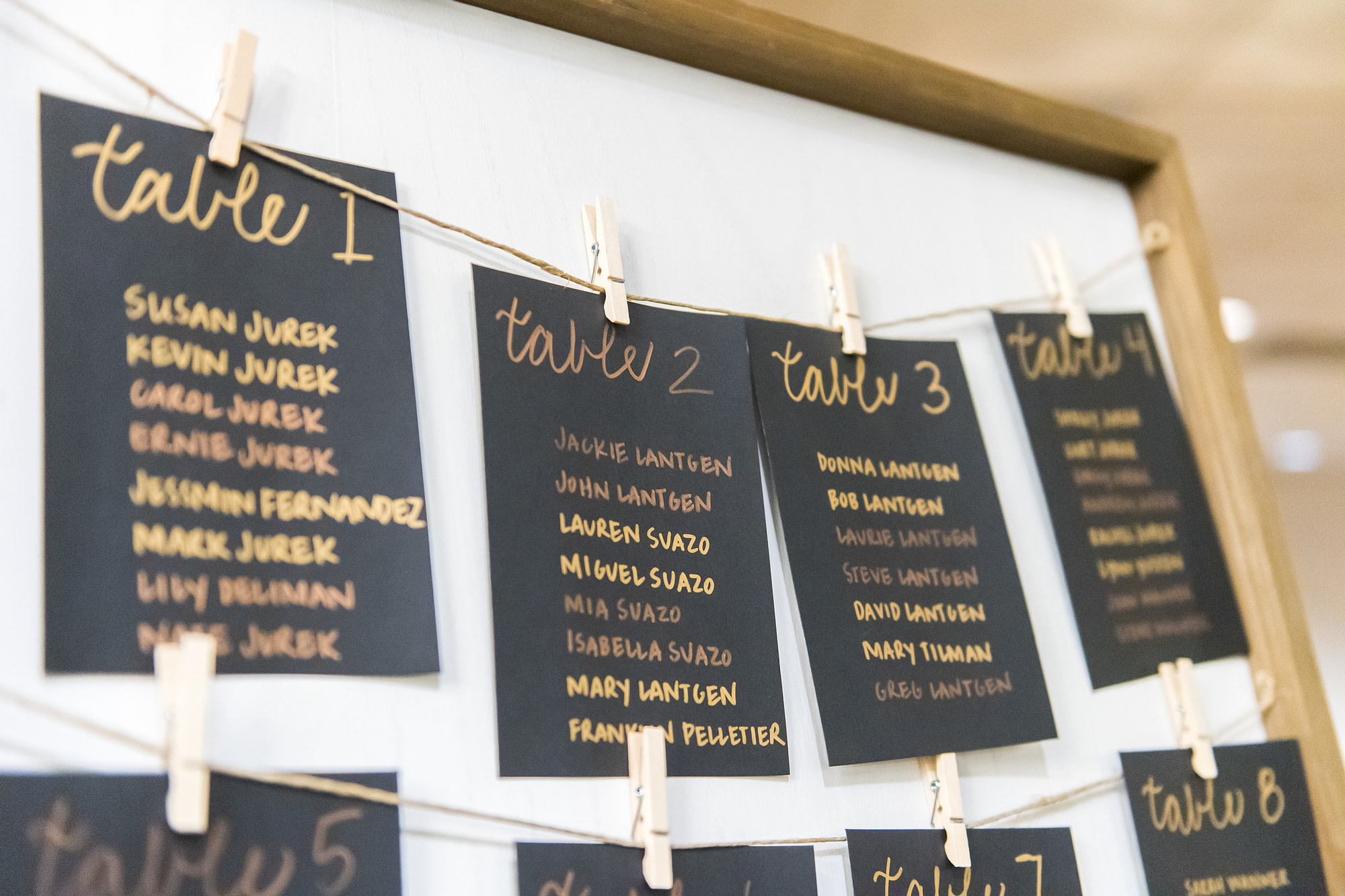 Table cards during a wedding reception at the Franciscan Event Center in Centennial, Colorado.